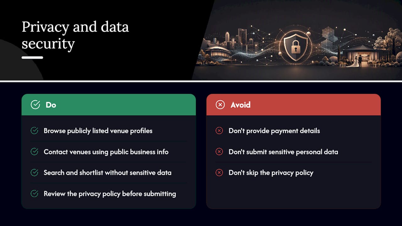 Why use a searchable wedding venue database in Adelaide 1 What should you know about privacy and data security? — overview diagram