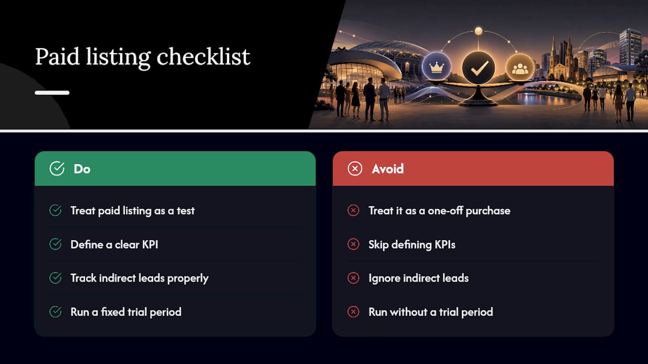Decide paid or free listings in 5 ROI questions for Adelaide venues 2 What Adelaide Wedding Venues has learned from both sides — overview diagram