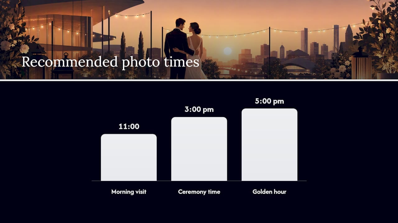 6 Step Adelaide Venue Lighting Checklist for Couples 1 How to assess venue lighting on a tour: a step-by-step checklist — overview diagram