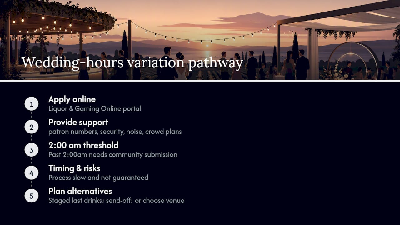 5 Questions to Lock Wedding Alcohol Hours in South Australia 1 Pathway for extending wedding alcohol hours